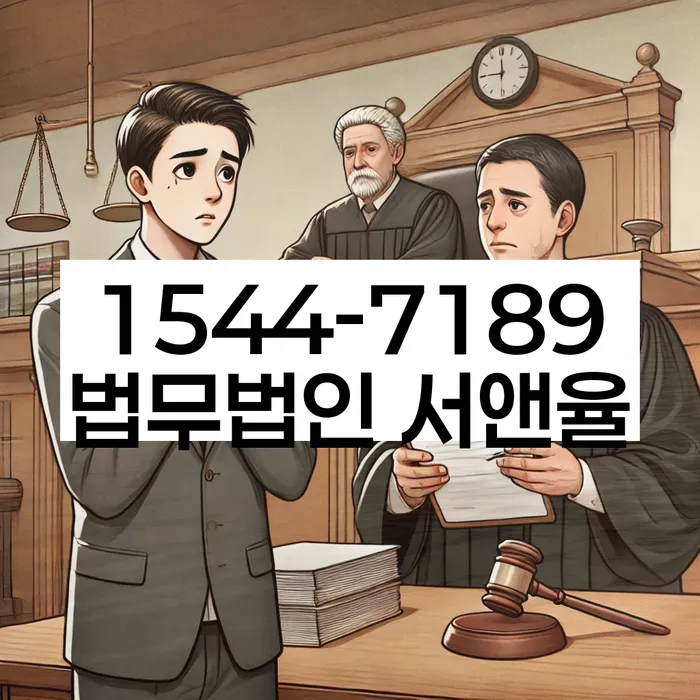 사업자회생