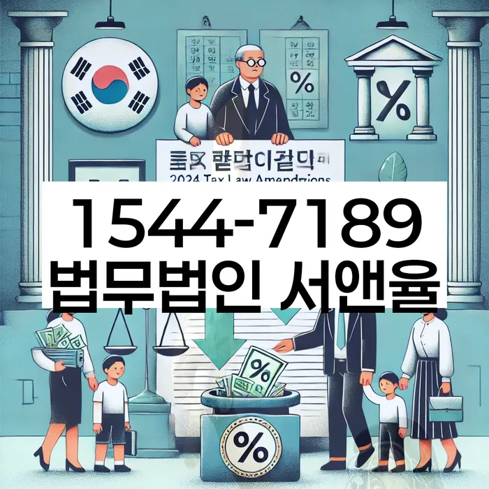 개인사업자회생