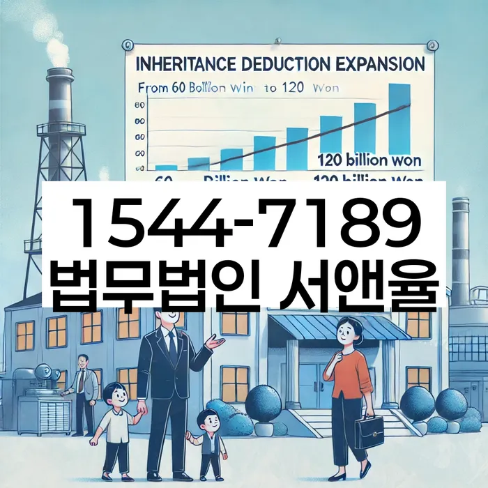 대출 독촉 해결 방법