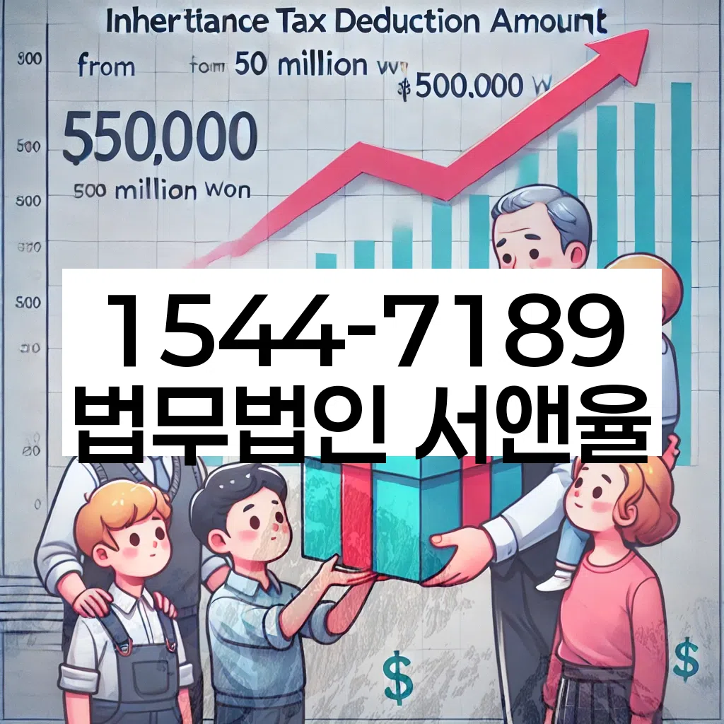 신월4동 개인회생 절차