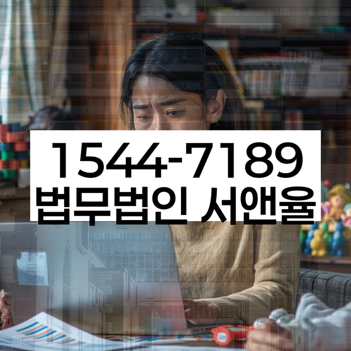 개인회생 절차
